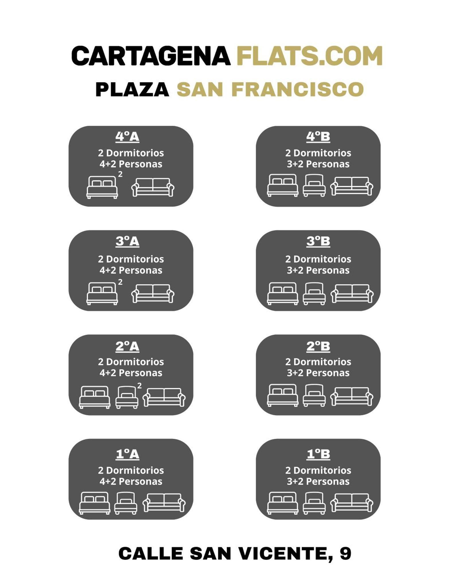 Cartagenaflats, Apartamentos San Francisco מראה חיצוני תמונה